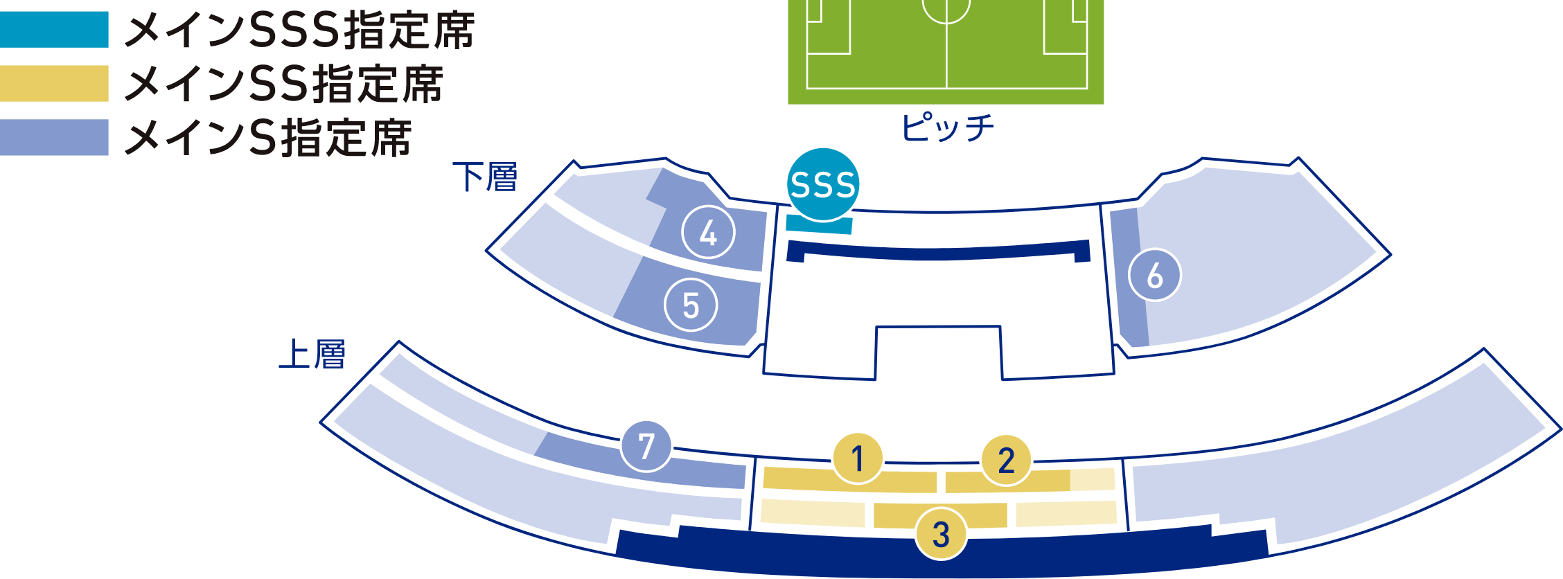 メインSSS指定席・メインSS指定席・メインS指定席