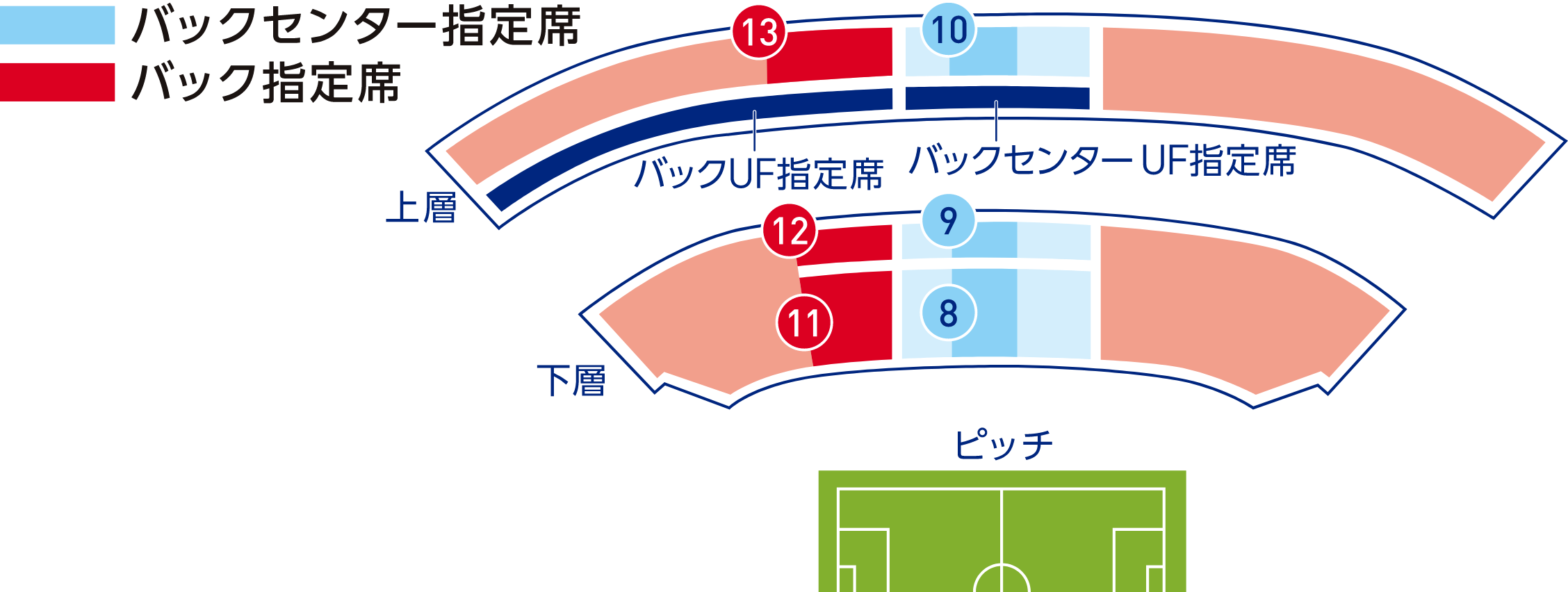 バックセンター指定席・バック指定席